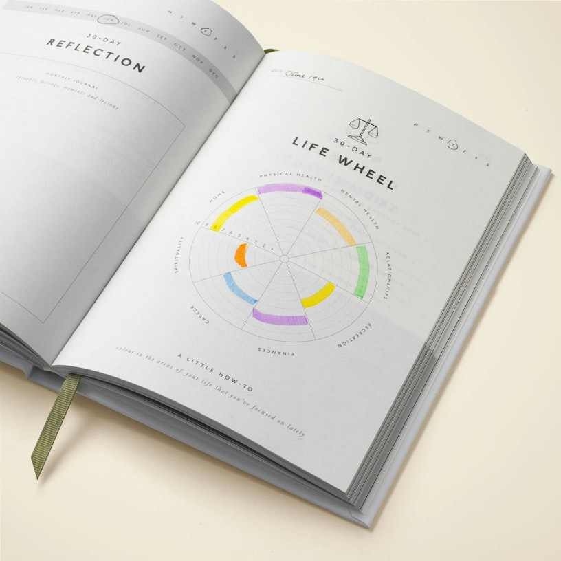 Papier - Gratitude Attitude - Gratitude Journal -