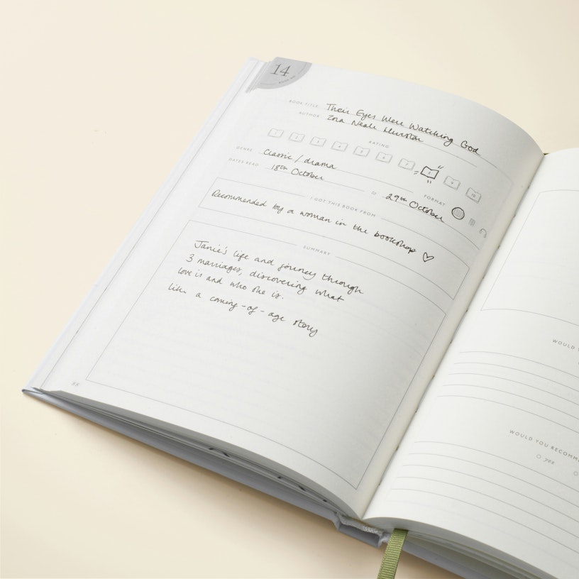 Papier - Nose in a Book Reading Journal -