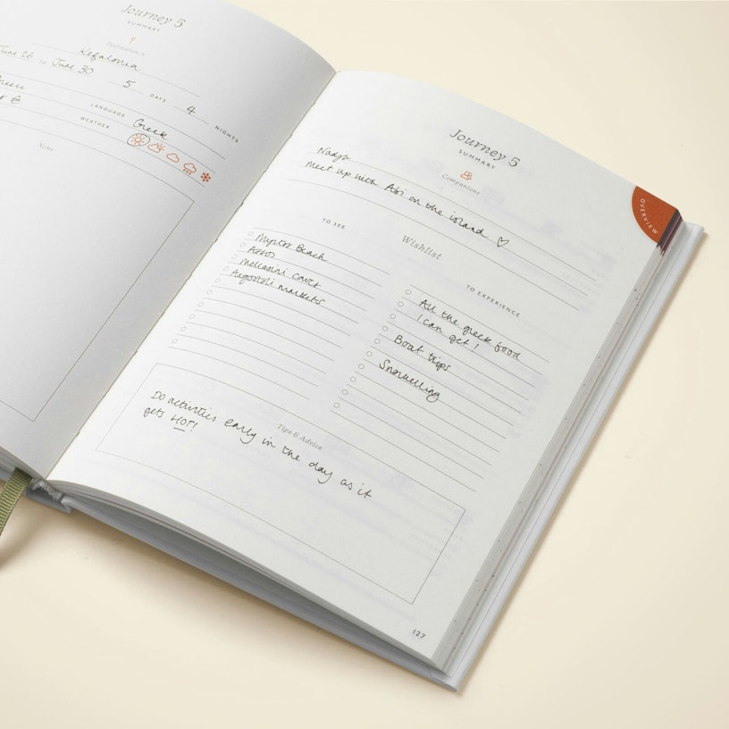 Papier - Sky High Hardcover Travel Journal - Sky High -